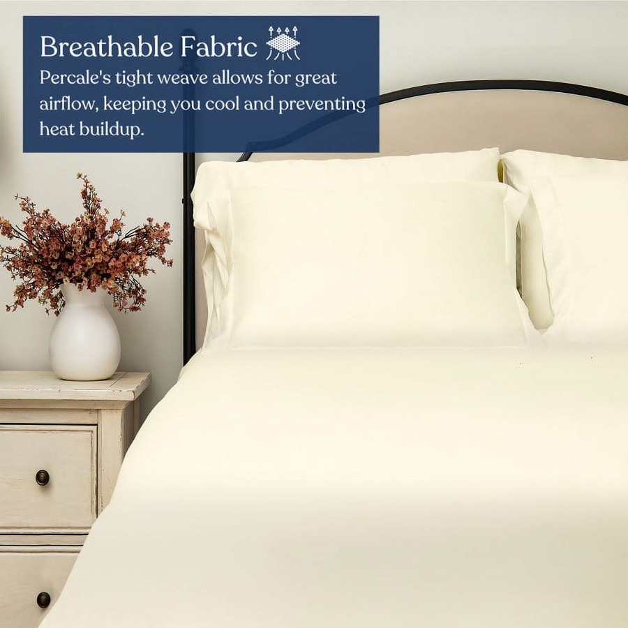 Organic Cotton Percale King Fi - Cotton Wick Organic review and price